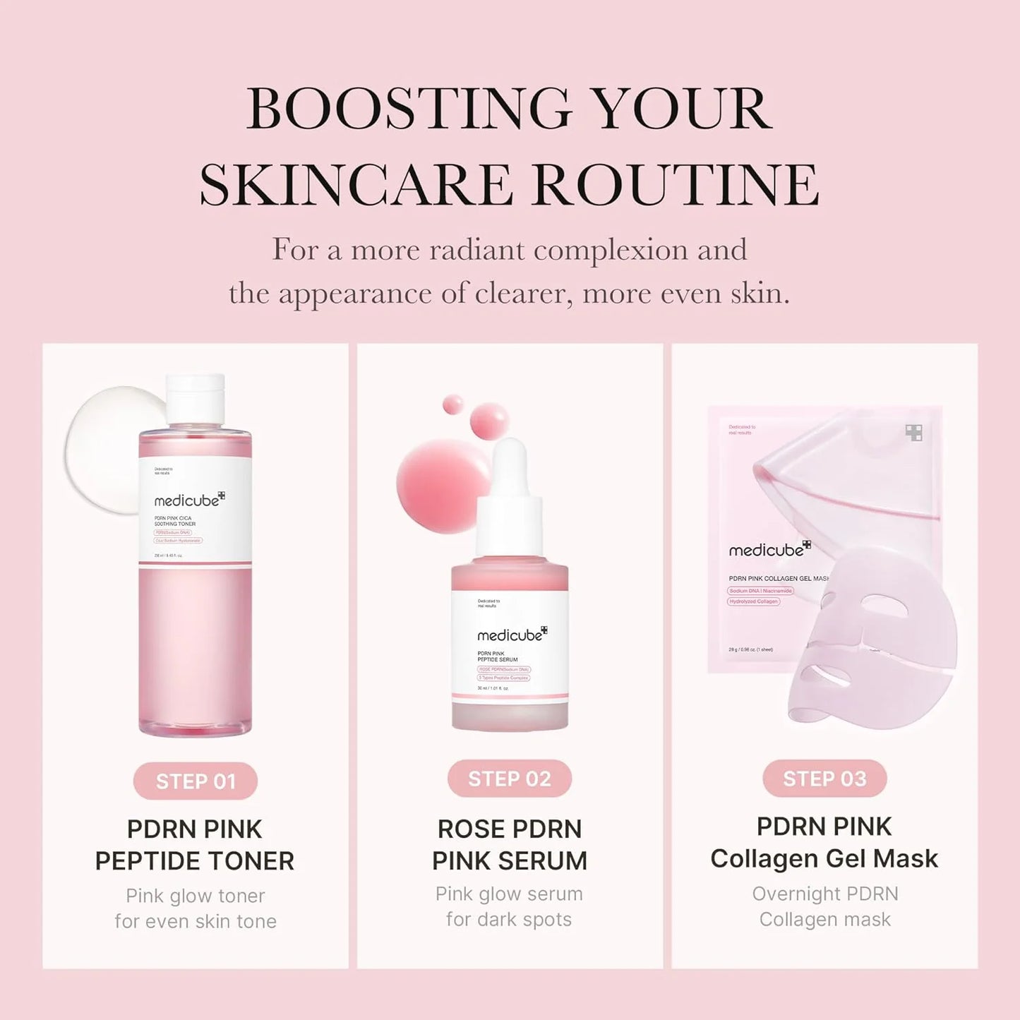 Lotion PDRN Cica Blushiris – application peau sensible