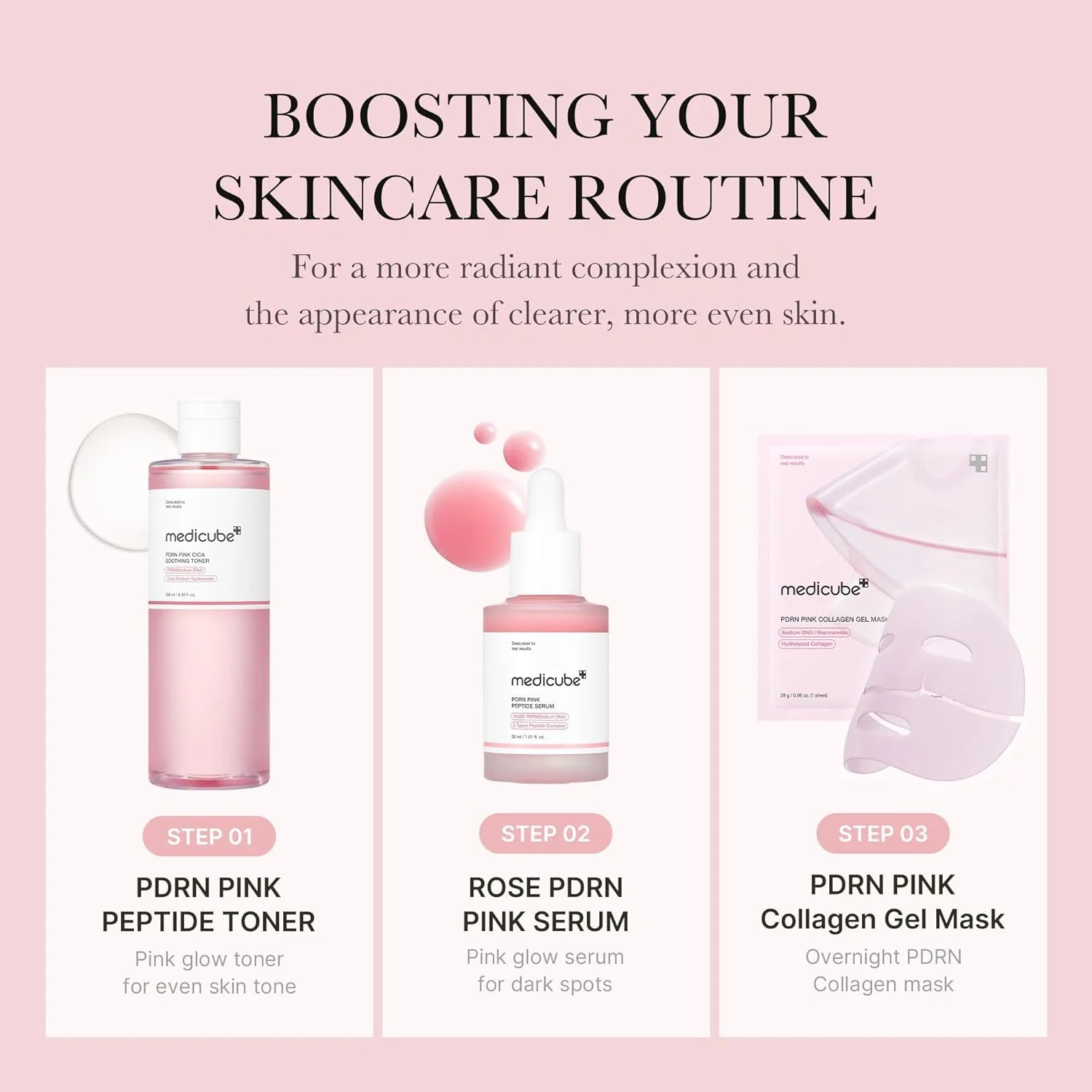 Lotion PDRN Cica Blushiris – application peau sensible
