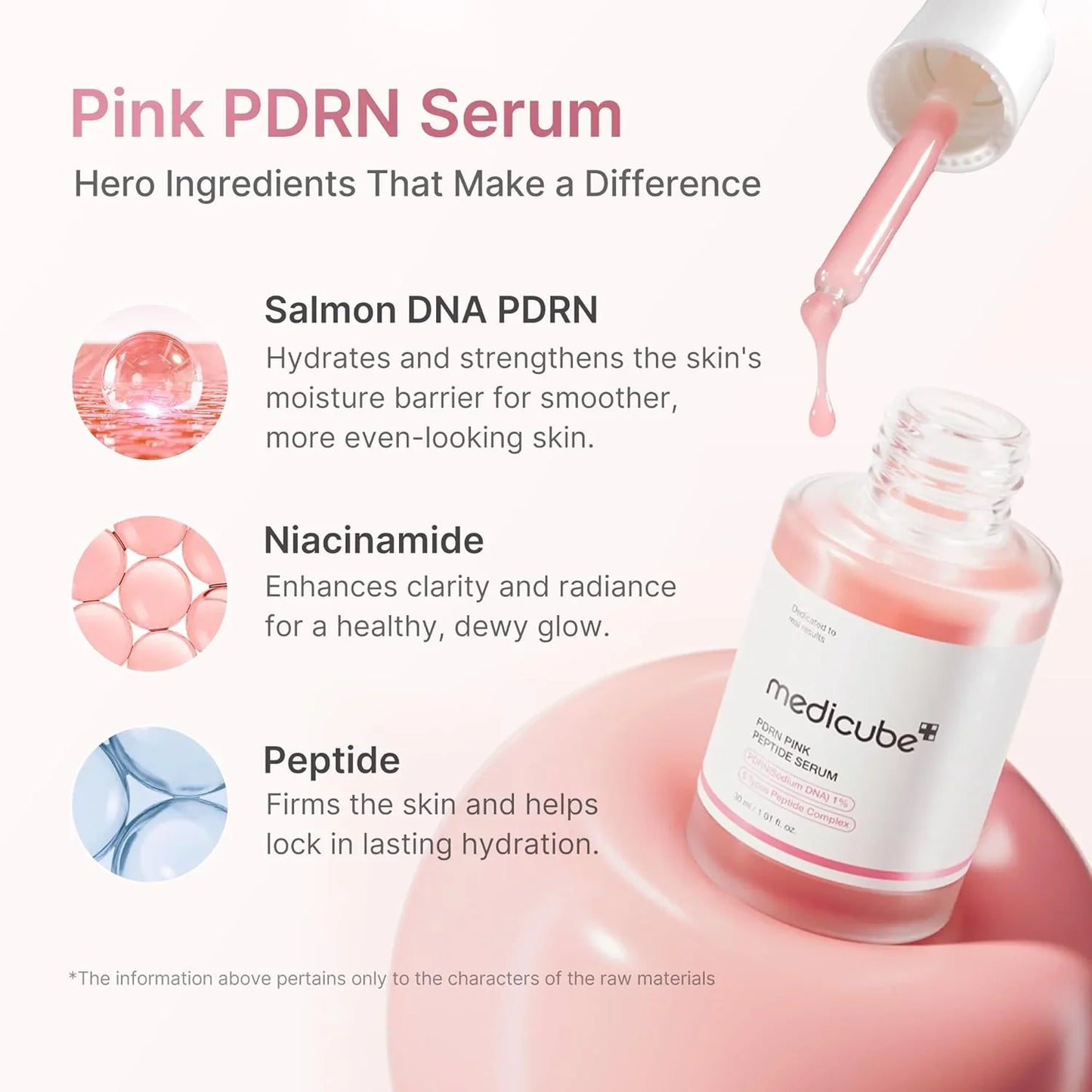 Sérum PDRN Pink Peptide Blushiris – application visage