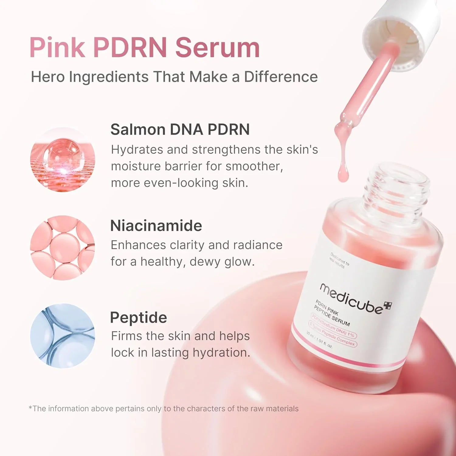Sérum PDRN Pink Peptide Blushiris – application visage